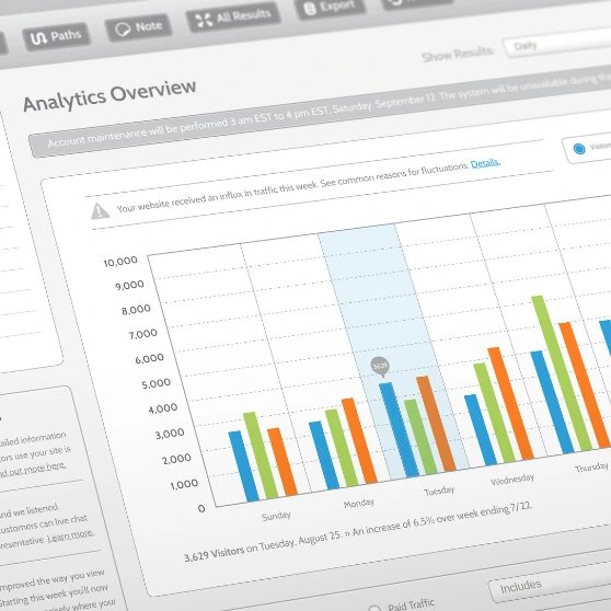 data showing increased website traffic from SEO Halesowen strategy