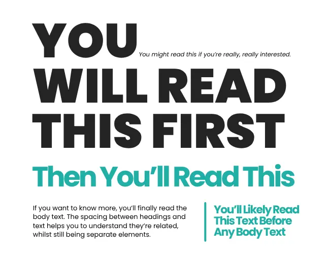 An image illustrating the power of typography and white space to guide the eyes to different headings and page elements.