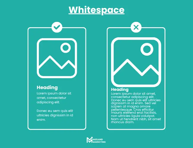 An illustration comparing two website wireframes side-by-side. One uses white space, the other doesn't.