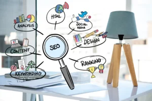Google Web Guide