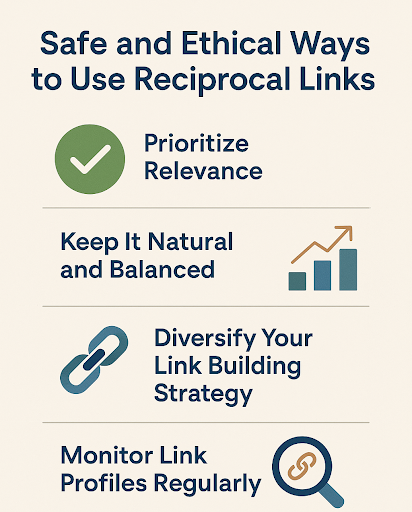 Reciprocal Links in SEO