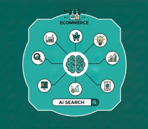 AI search optimization for ecommerce