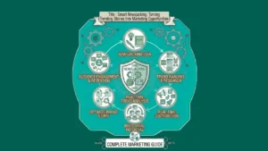 A circular teal infographic illustrating the newsjacking marketing process, showing icons for trend monitoring, rapid content creation, and real-time social engagement.