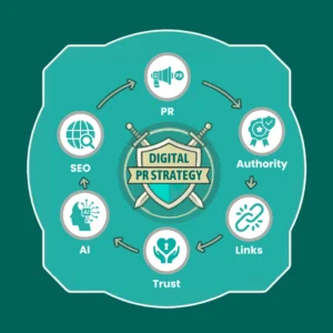 Digital PR strategies for national brand authority
