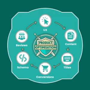 Product page SEO checklist