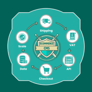 Post-Brexit shipping and VAT